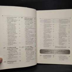 อ่านดวงชนะอนาคต - มณฑานี ตันติสุข รูปที่ 8