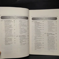 อ่านดวงชนะอนาคต - มณฑานี ตันติสุข รูปที่ 10