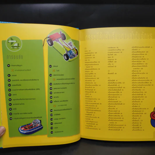 How it Works! ทำความเข้าใจว่าสิ่งเหล่านี้ทำงานอย่างไร รูปที่ 8