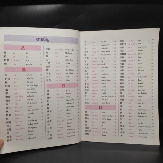 สารพันคำกริยา ภาษาจีน - วีระชาติ วงศ์สัจจา รูปที่ 6