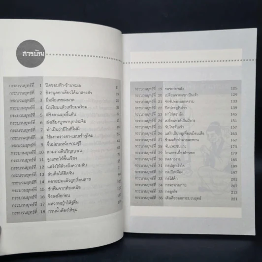 36 นิทานสู่ความสำเร็จ - ม.อึ้งอรุณ รูปที่ 6