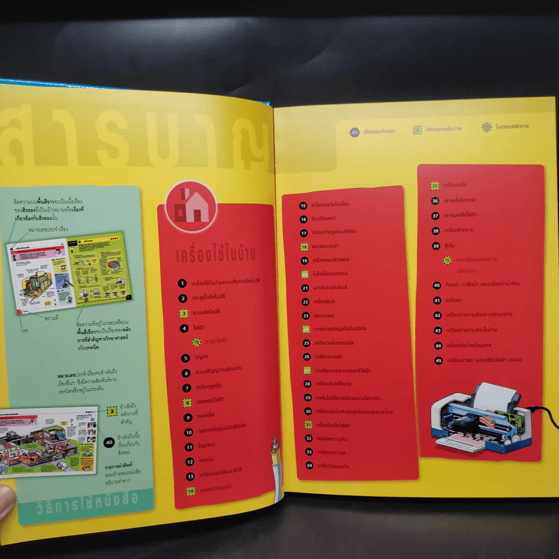 How it Works! ทำความเข้าใจว่าสิ่งเหล่านี้ทำงานอย่างไร รูปที่ 6