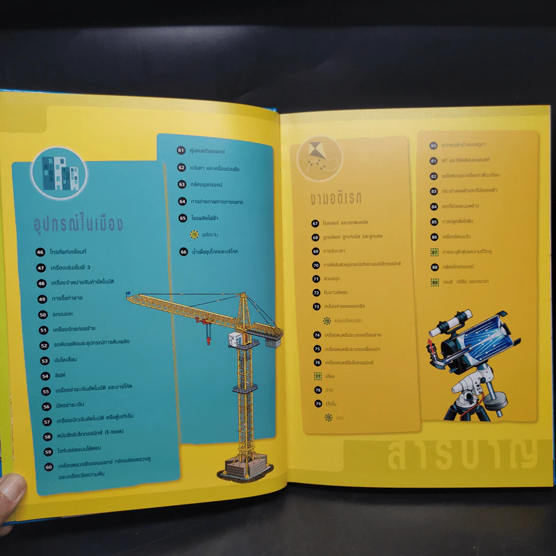 How it Works! ทำความเข้าใจว่าสิ่งเหล่านี้ทำงานอย่างไร รูปที่ 7
