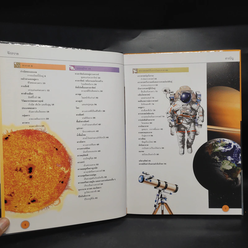 จักรวาล Grand Atlas of Cosmos รูปที่ 3