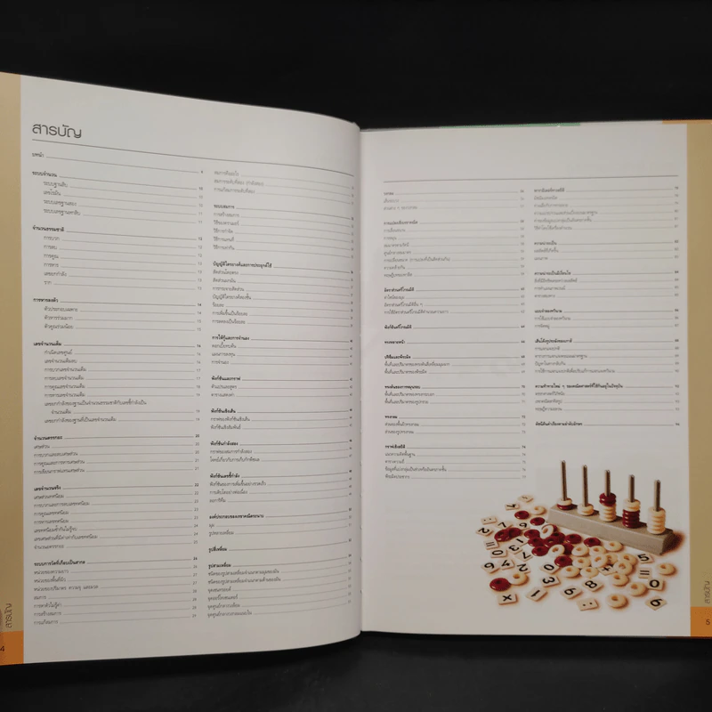 คณิตศาสตร์ Essential Atlas of Mathematics รูปที่ 6