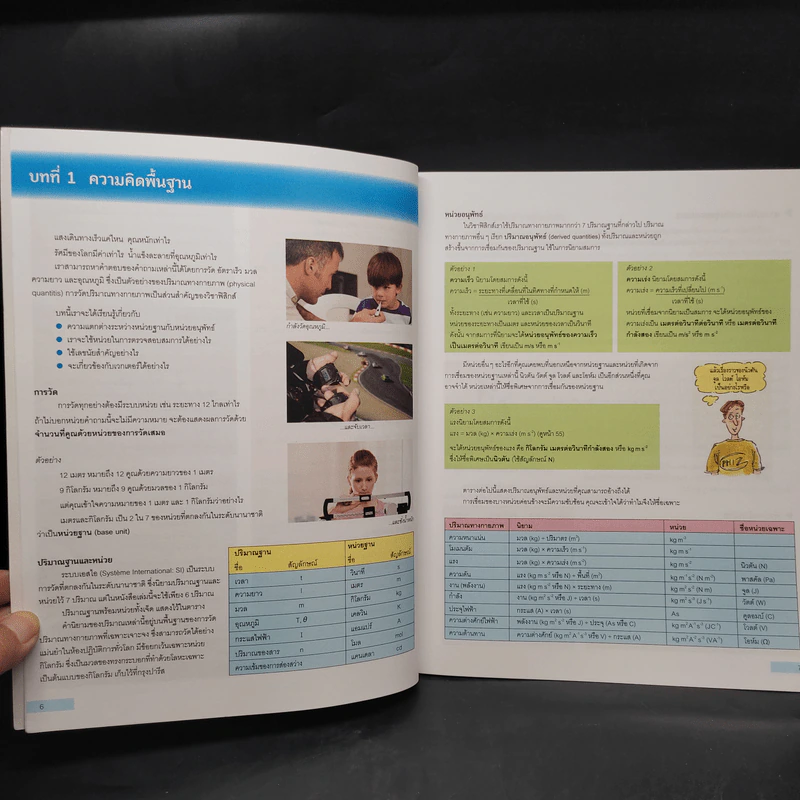 ฟิสิกส์ขั้นสูง Advanced Physics for You รูปที่ 7