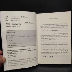 แกะรอยหยักสมอง ภาค 1-3 - ภาววิทย์ กลิ่นประทุม รูปที่ 4