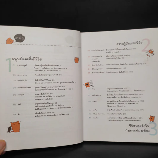 ศัพท์อังกฤษแค่ Read ก็ Get ตอน คำใกล้ตัวที่น่ารู้ - Moon Deok รูปที่ 6