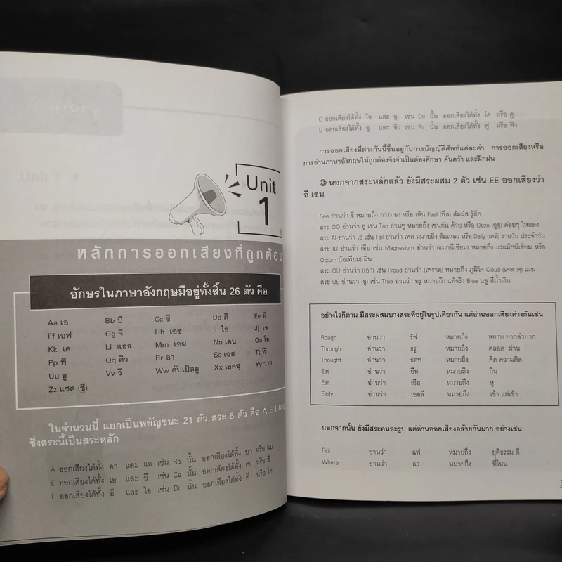 ฝึกสนทนาภาษาอังกฤษ ฉบับ : ขายได้ ขายดี ขายแล้ว ขายอีก ถ้าสปีคกับฝรั่งเข้าใจ - เกษม คชกร รูปที่ 8