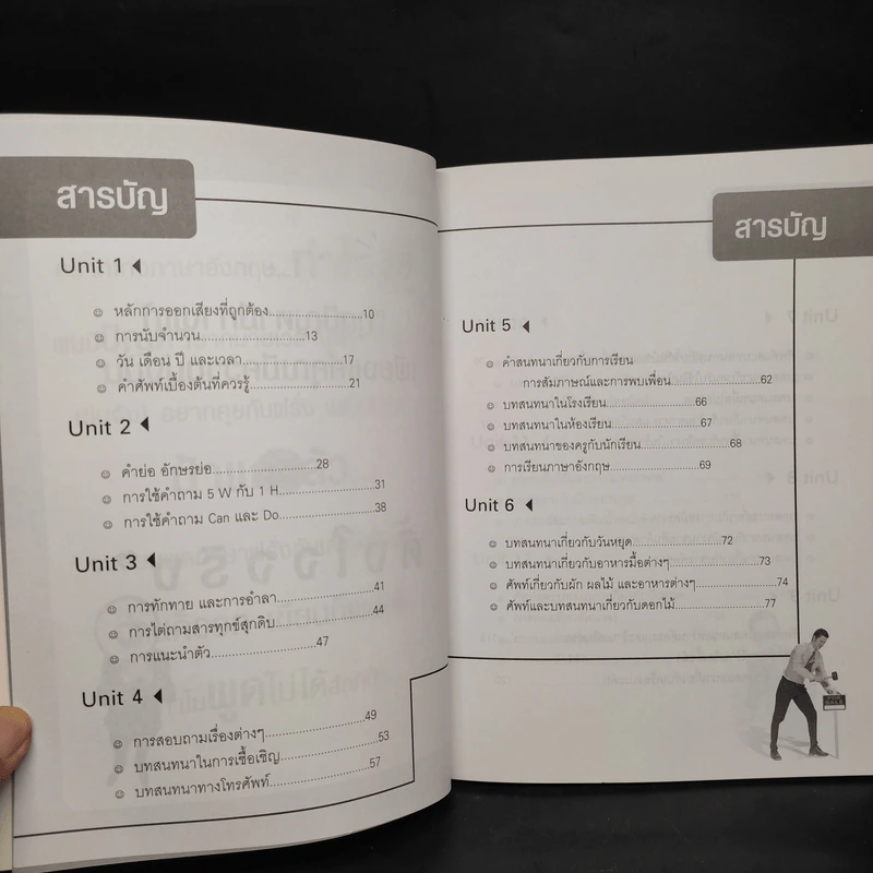 ฝึกสนทนาภาษาอังกฤษ ฉบับ : ขายได้ ขายดี ขายแล้ว ขายอีก ถ้าสปีคกับฝรั่งเข้าใจ - เกษม คชกร รูปที่ 6