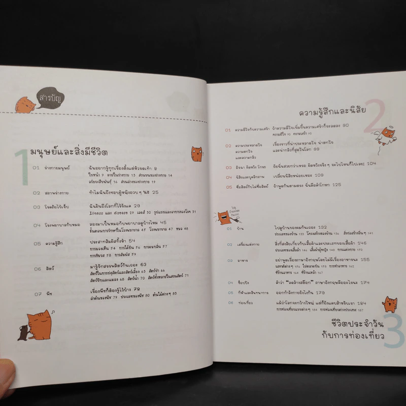 ศัพท์อังกฤษแค่ Read ก็ Get ตอน คำใกล้ตัวที่น่ารู้ - Moon Deok รูปที่ 6