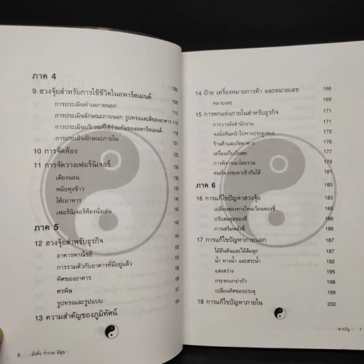ฮวงจุ้ย มั่งคั่ง ร่ำรวย มีสุข - อำนวยชัย ปฏิพัธ์เผ่าพงศ์ รูปที่ 7