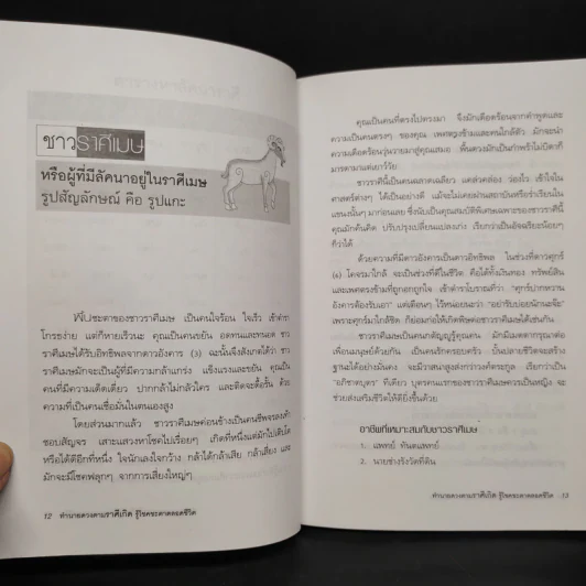 ทำนายดวงตามราศีเกิด รู้โชคชะตาตลอดชีวิต - อ.สุภาพร พยุงวงศ์ รูปที่ 6