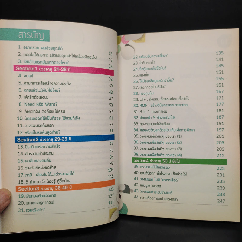 อยากรวยผมช่วยคุณได้ - มงคล ลุสัมฤทธิ์ รูปที่ 6