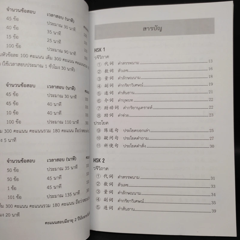 ไวยากรณ์จีนกลาง สำหรับ HSK1 HSK2 และ HSK3 - นพพิชญ์ ประหวั่น รูปที่ 6