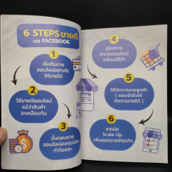 6 Steps ขายดีจนแพ็กไม่ทันด้วย Facebook - ธันย์ธรณ์ บุญจิรกิตติ์ (วินเนอร์) รูปที่ 5