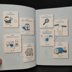 24 ชั่วโมงที่ดีเริ่มตั้งแต่นาทีแรกที่คุณตื่น : The Art of Being Brilliant - Andy Cope,Andy Whittaker รูปที่ 6