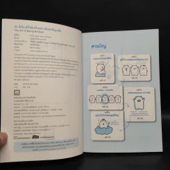 24 ชั่วโมงที่ดีเริ่มตั้งแต่นาทีแรกที่คุณตื่น : The Art of Being Brilliant - Andy Cope,Andy Whittaker รูปที่ 5