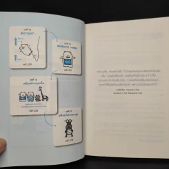 24 ชั่วโมงที่ดีเริ่มตั้งแต่นาทีแรกที่คุณตื่น : The Art of Being Brilliant - Andy Cope,Andy Whittaker รูปที่ 7