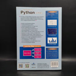 การเขียนโปรแกรมด้วย Python ฉบับพื้นฐาน รูปที่ 2