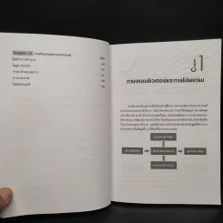 การเขียนโปรแกรมด้วย Python ฉบับพื้นฐาน รูปที่ 8