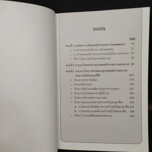 Behavioral Competency Dictionary พจนานุกรมพฤติกรรมความสามารถ - ดร.อาภรณ์ ภู่วิทยพันธุ์ รูปที่ 5