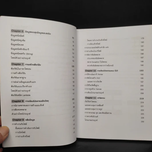 การเขียนโปรแกรมด้วย Python ฉบับพื้นฐาน รูปที่ 7