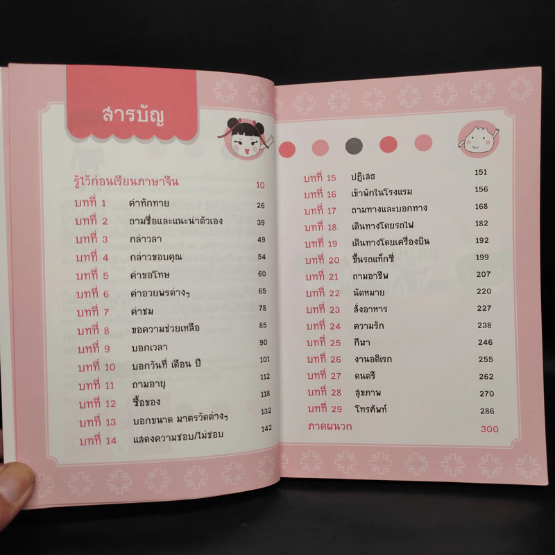 Mind Map พูดจีนแบบเน้นๆ - สุ่ย หลิน รูปที่ 5