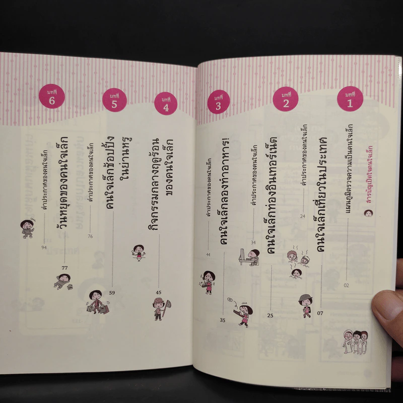 การ์ตูน เปิดใจโทโมโกะ คนใจเล็ก 2 - Suzuki Tomoko (ซูซูกิ โทโมโกะ) รูปที่ 6