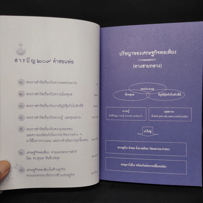 209 คำสอนพ่อเศรษฐกิจพอเพียง หนังสือเฉลิมพระเกียรติเฉลิมฉลองพระชนมายุ 81 พรรษา รูปที่ 5