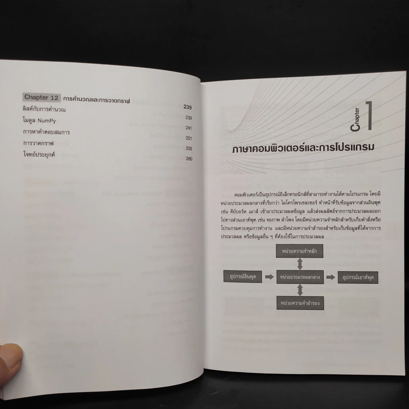 การเขียนโปรแกรมด้วย Python ฉบับพื้นฐาน รูปที่ 8