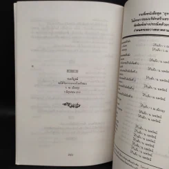 ไม่มีน้ำตาวีรบุรุษ - โก้วเล้ง, ว.ณ เมืองลุง รูปที่ 7