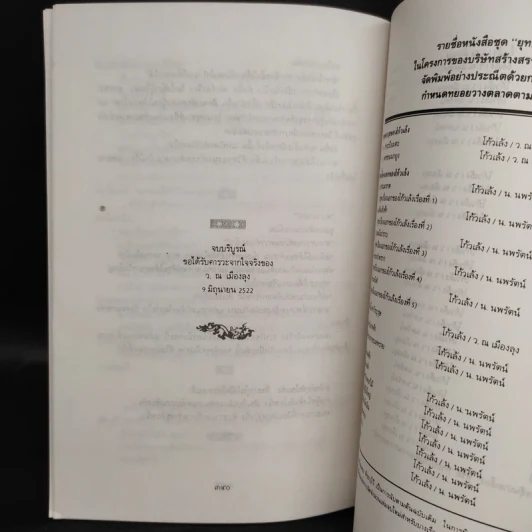 ไม่มีน้ำตาวีรบุรุษ - โก้วเล้ง, ว.ณ เมืองลุง รูปที่ 7