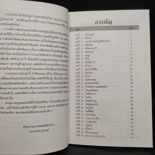 คู่มือผู้หญิง - นพ.สายฝน สุวรรณ์ รูปที่ 6