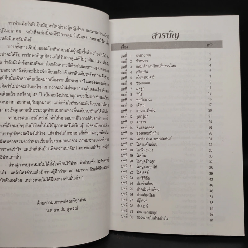 คู่มือผู้หญิง - นพ.สายฝน สุวรรณ์ รูปที่ 6