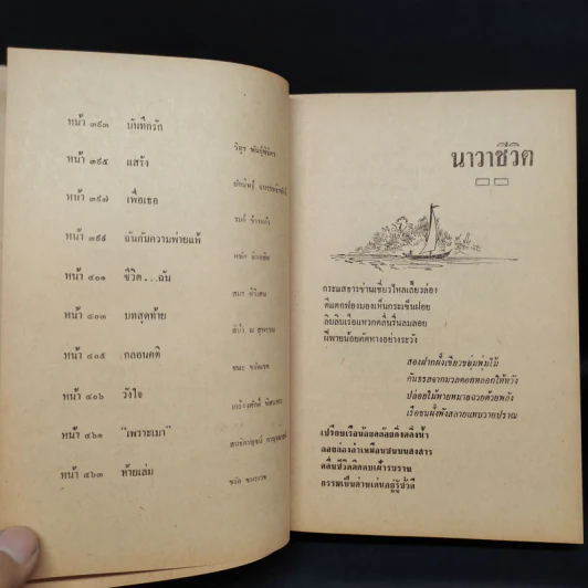 สายลม - ทวน วิริยาภรณ์ รูปที่ 10
