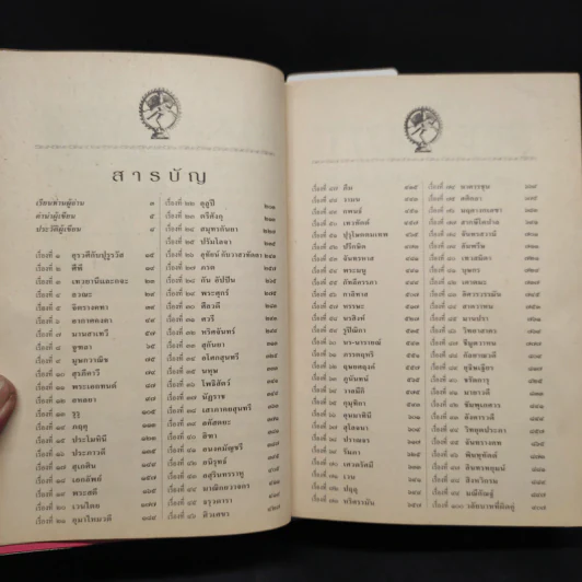 ภารตนิยาย - ศ.ดร.ศักดิ์ศรี แย้มนัดดา รูปที่ 6
