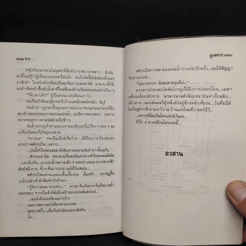 ร่าง - ภูเตศวร รูปที่ 7