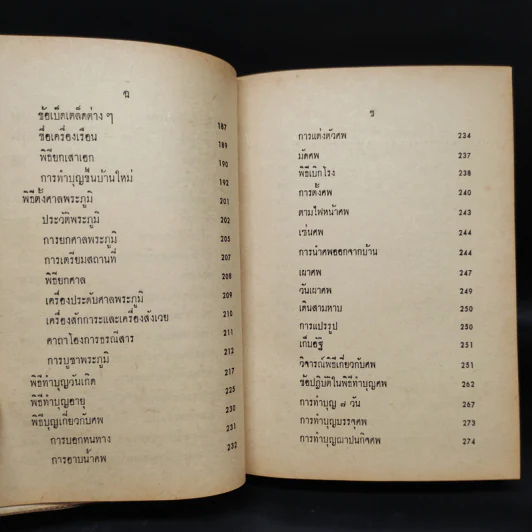 ตำราพิธีมงคลไทย - พิศิษฐ์ ปัญจันทร์สิงห์ ป.ธ. 8 รูปที่ 8