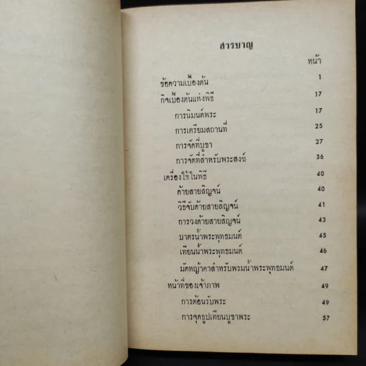 ตำราพิธีมงคลไทย - พิศิษฐ์ ปัญจันทร์สิงห์ ป.ธ. 8 รูปที่ 6