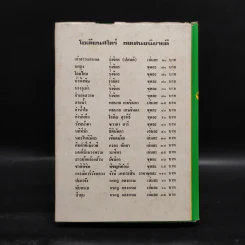 ใต้ฝุ่น - เกรียง ไกรสร รูปที่ 2