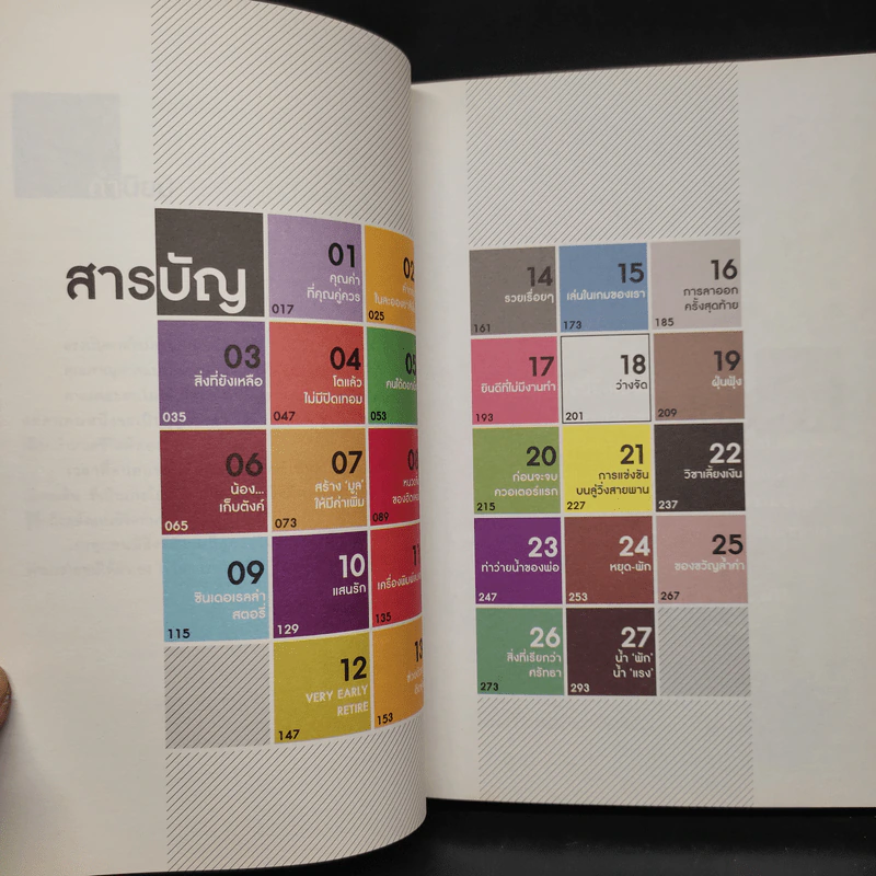 การลาออกครั้งสุดท้าย - ภาณุมาศ ทองธนากุล รูปที่ 6