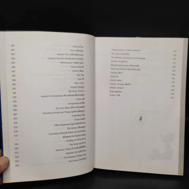 ฝึกสนทนาภาษาอังกฤษ 101 ชั่วโมง - ครูกวาง ยุวนาฏ คุ้มขาว รูปที่ 9