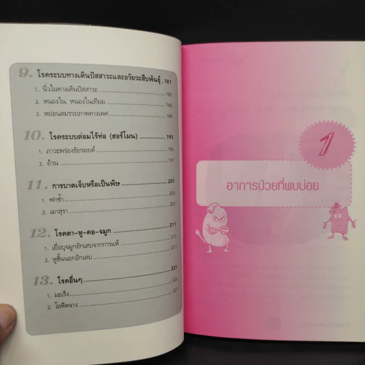 รู้ทันโรค รู้ทันหมอ เล่ม 2 - นายแพทย์พินิจ ลิ้มสุคนธ์ รูปที่ 8