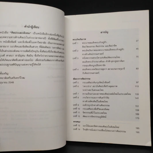 ศิลปะและสังคม - วิรุณ ตั้งเจริญ รูปที่ 6