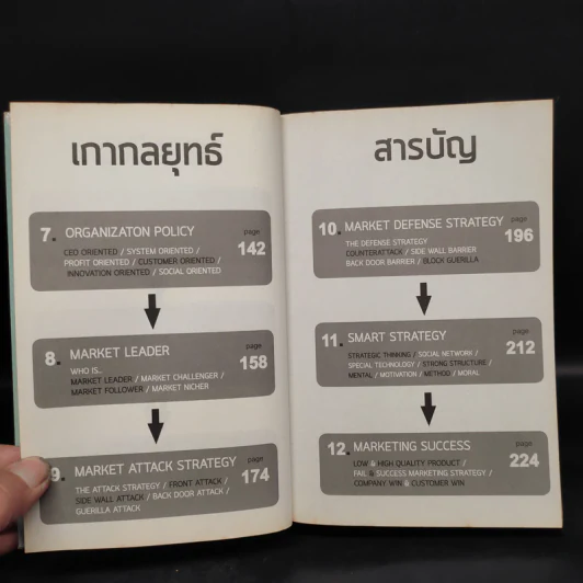 M&M iam Marketing Man หนังสือรวมเล่มฉบับพิเศษ เกากลยุทธ์+เกาจัดการ+เกาตลาด - Damrong Pinkoon รูปที่ 7