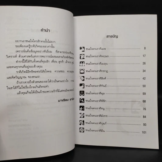 ชนะใจคน 12 ราศี - มาเรียม ยานีเลาะ รูปที่ 5