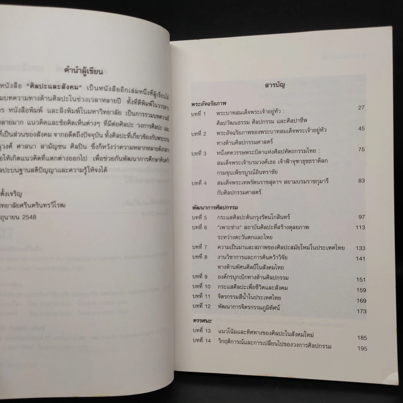 ศิลปะและสังคม - วิรุณ ตั้งเจริญ รูปที่ 6