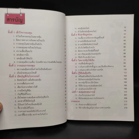 เล่นหุ้นออนไลน์ไม่ยาก รูปที่ 6