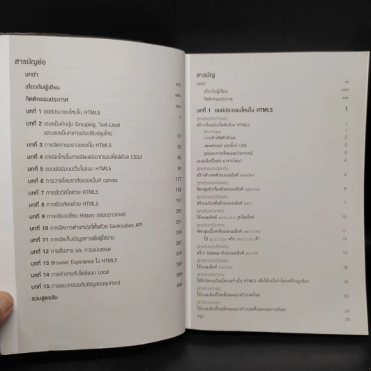 รวมโค้ด HTML5 Developer's Cookbook รูปที่ 6